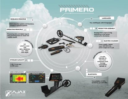 جهاز كشف الكنوز والدفائن تحت الارض ( AJAX PRIMARO ) - شركة العريمان  3